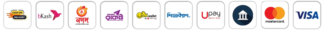 Payment method